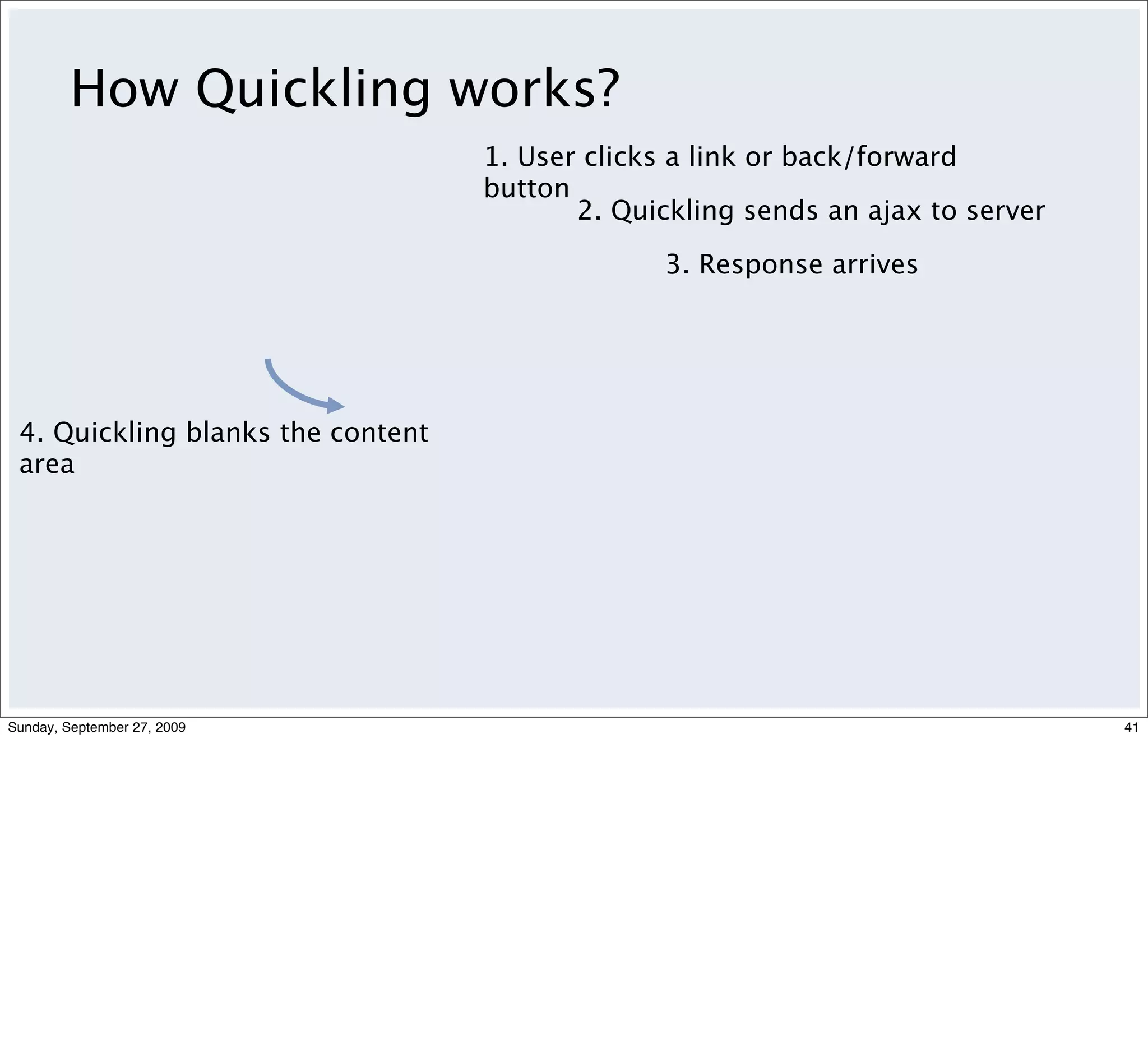 How Quickling works?
                                   1. User clicks a link or back/forward
                                   button
                                          2. Quickling sends an ajax to server

                                                3. Response arrives




 4. Quickling blanks the content
 area




Sunday, September 27, 2009                                                       41
 