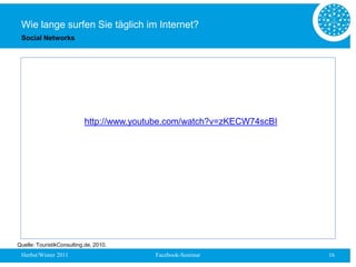 Wie lange surfen Sie täglich im Internet?
 Social Networks




                           http://www.youtube.com/watch?v=zKECW74scBI




Quelle: TouristikConsulting.de, 2010.
 Herbst/Winter 2011                       Facebook-Seminar              16
 