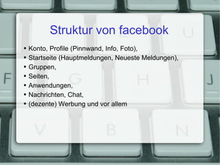 Struktur von facebook Konto, Profile (Pinnwand, Info, Foto), Startseite (Hauptmeldungen, Neueste Meldungen), Gruppen, Seiten, Anwendungen, Nachrichten, Chat, (dezente) Werbung und vor allem 