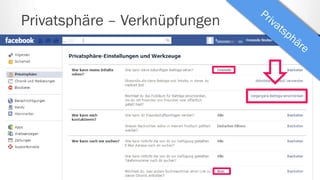 Privatsphäre – Verknüpfungen
 