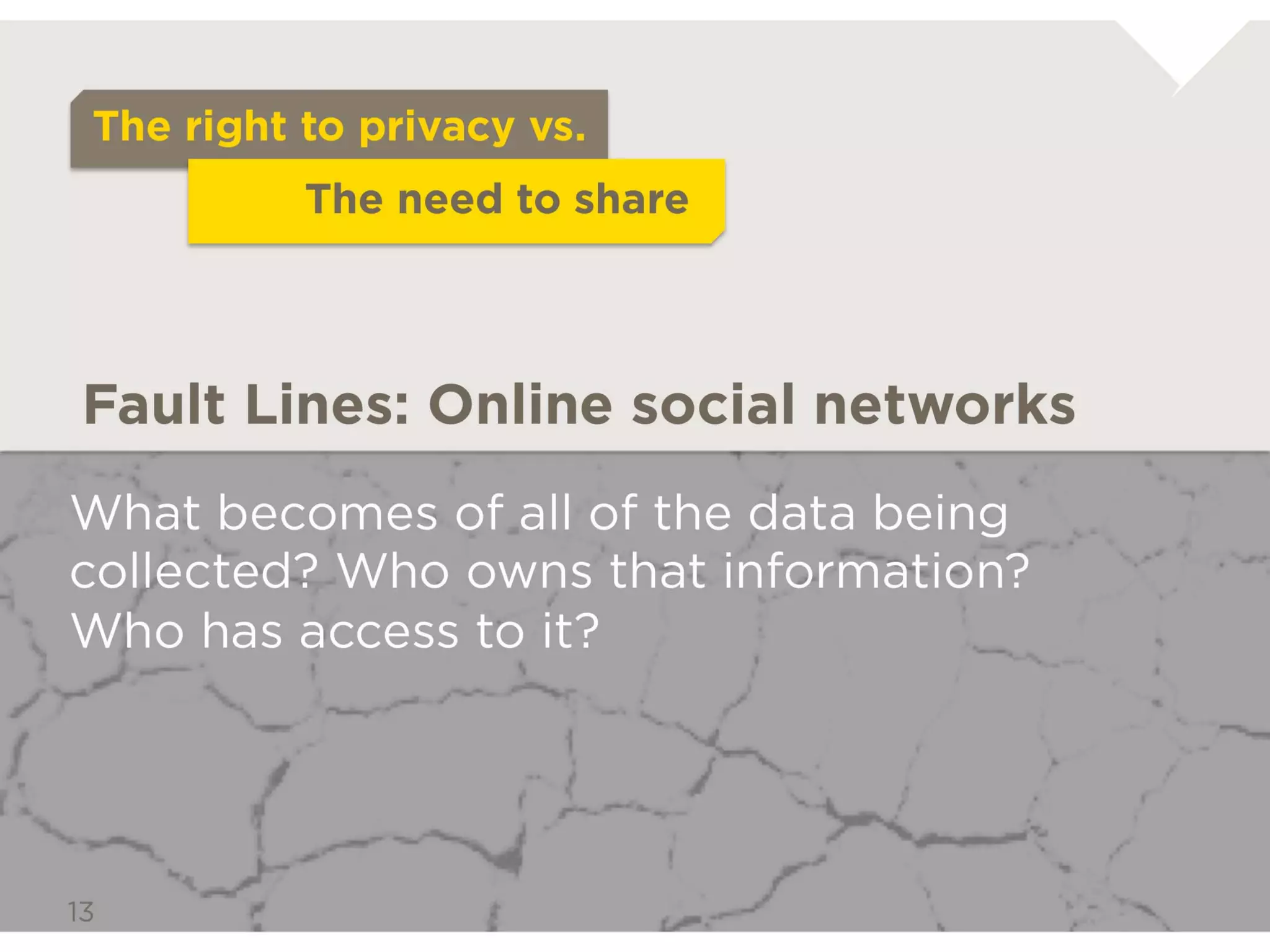 The right to privacy vs.
               The need to share



Fault Lines: Online social networks

What becomes of all of the data
being collected? Who owns that
information? Who has access to it?
 