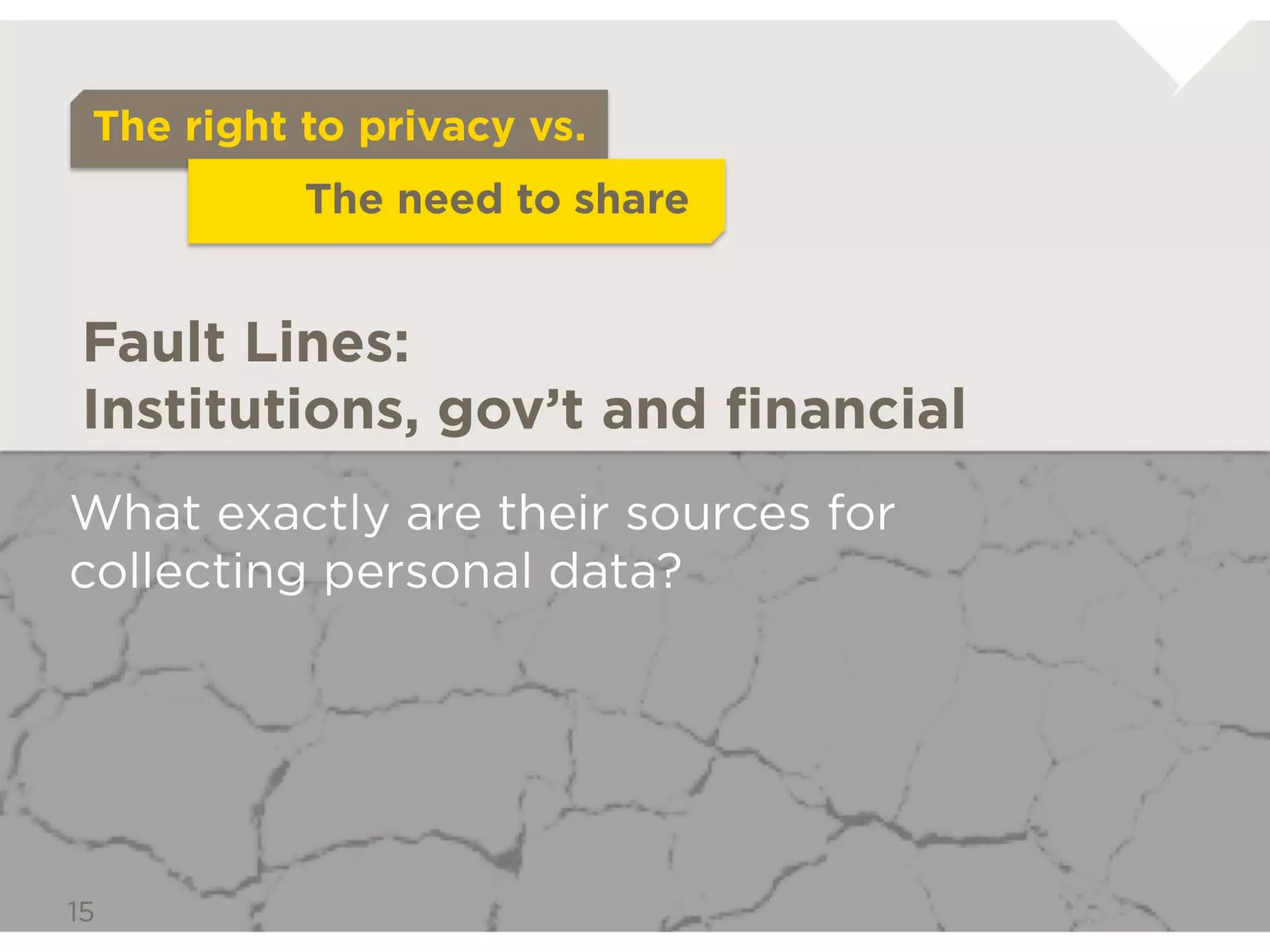 The right to privacy vs.
               The need to share



Fault Lines: Institutions, gov’t and ﬁnancial

What exactly are their sources for
collecting personal data?
 