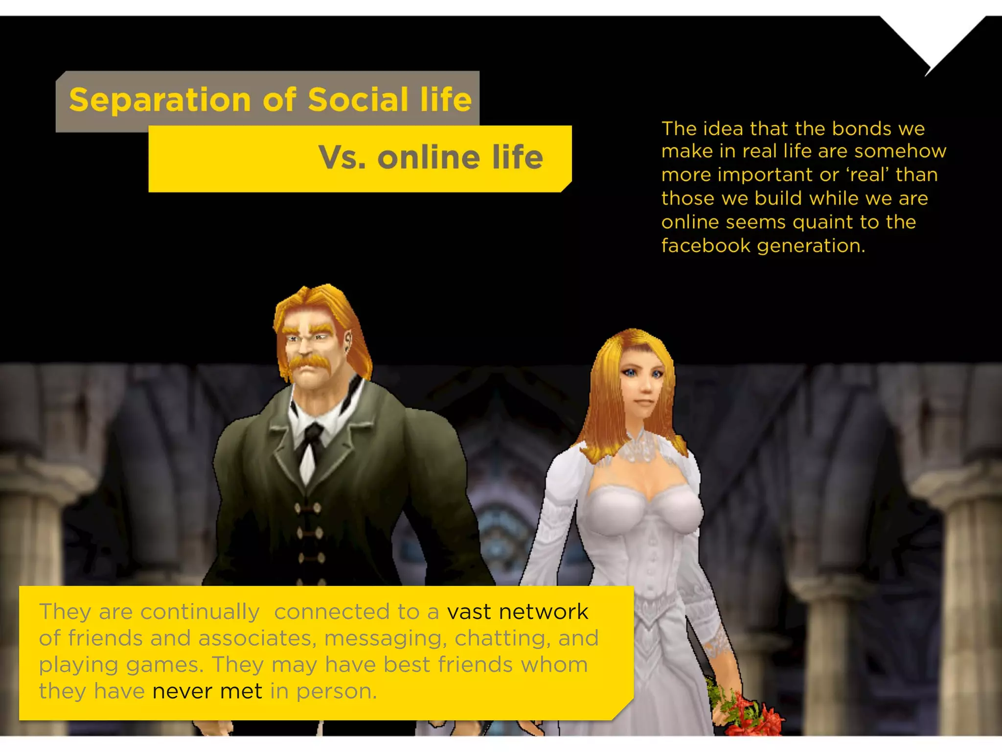 Separation of Social life                          The idea that the bonds we
                                                     make in real life are somehow
                                   Vs. online life   more important or ‘real’ than
                                                     those we build while we are
                                                     online seems quaint to the
                                                     facebook generation.




They are continually connected to a vast network
of friends and associates, messaging, chatting,
and playing games. They may have best friends
whom they have never met in person.
 