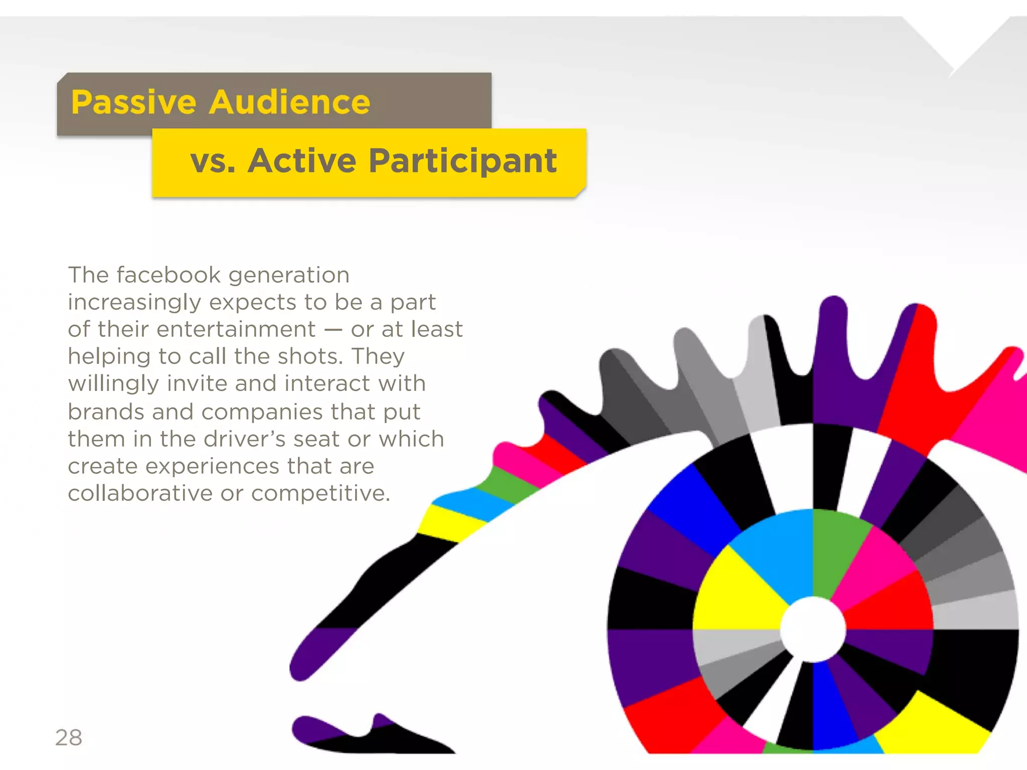 Passive Audience
                  vs. Active Participant
The facebook generation increasingly expects to be a part
of their entertainment –or at least helping to call the
shots. They willingly invite and interact with brands and
companies that put them in the driver’s seat or which
create experiences that are collaborative or competitive.
 