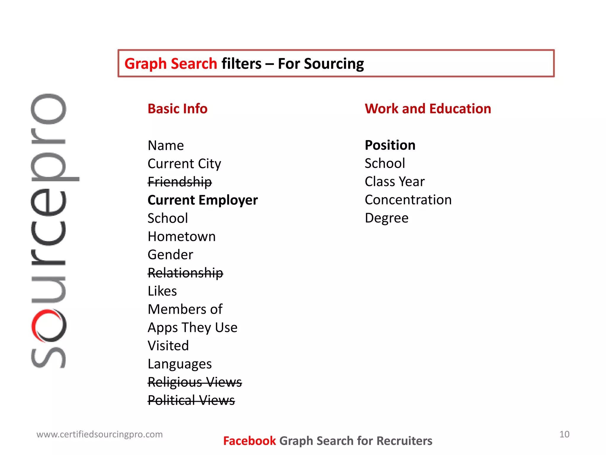 www.certifiedsourcingpro.com 10
Facebook Graph Search for Recruiters
Graph Search filters – For Sourcing
Name
Current City
Friendship
Current Employer
School
Hometown
Gender
Relationship
Likes
Members of
Apps They Use
Visited
Languages
Religious Views
Political Views
Basic Info Work and Education
Position
School
Class Year
Concentration
Degree
 