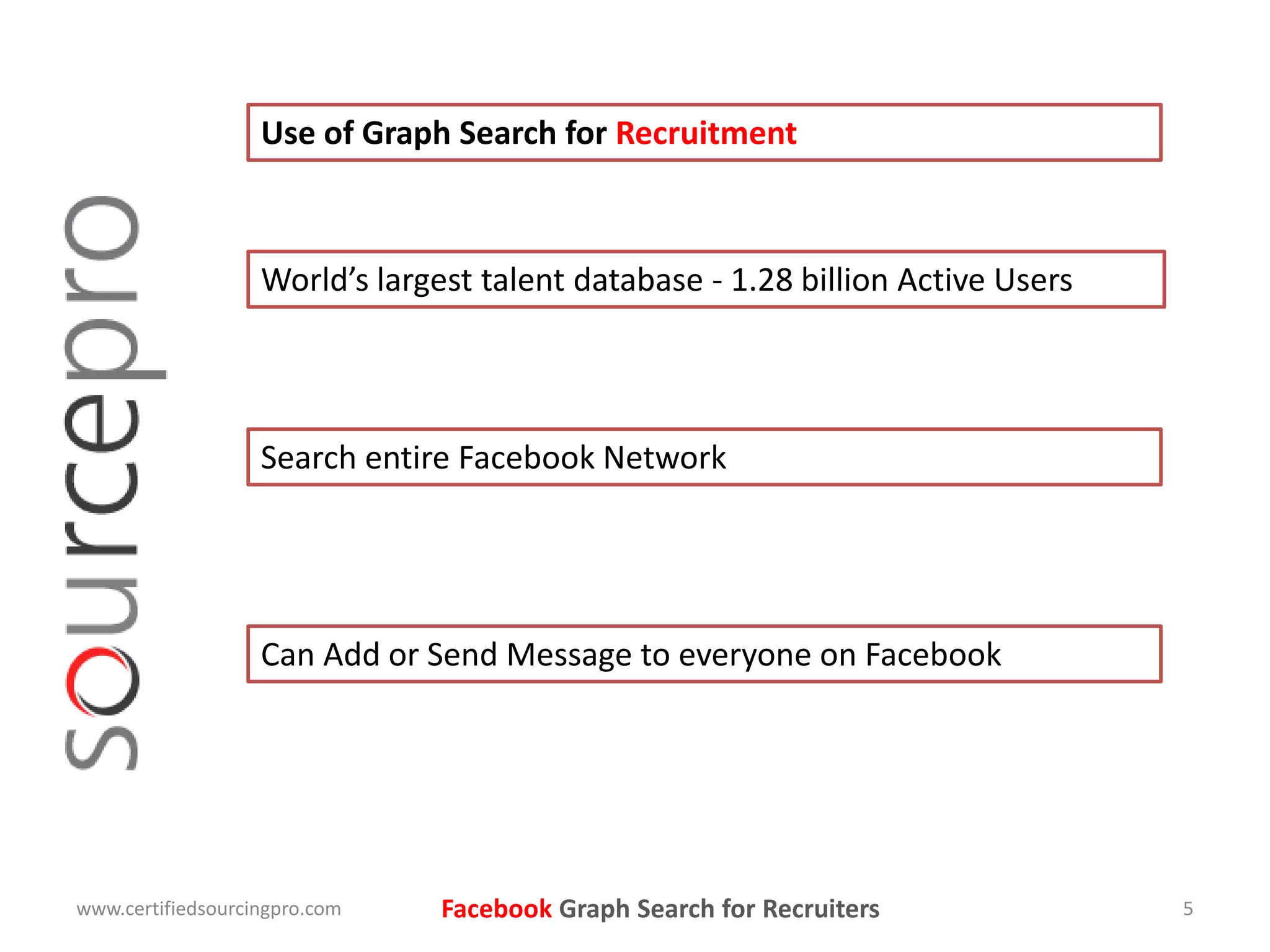 Facebook Graph Search for Recruiters
Use of Graph Search for Recruitment
www.certifiedsourcingpro.com 5
World’s largest talent database - 1.28 billion Active Users
Search entire Facebook Network
Can Add or Send Message to everyone on Facebook
 