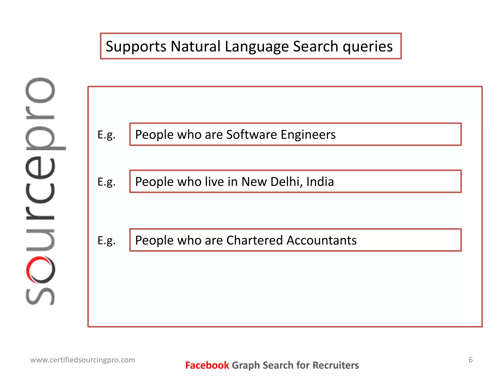 www.certifiedsourcingpro.com 6
Supports Natural Language Search queries
People who are Software EngineersE.g.
People who live in New Delhi, IndiaE.g.
People who are Chartered AccountantsE.g.
Facebook Graph Search for Recruiters
 