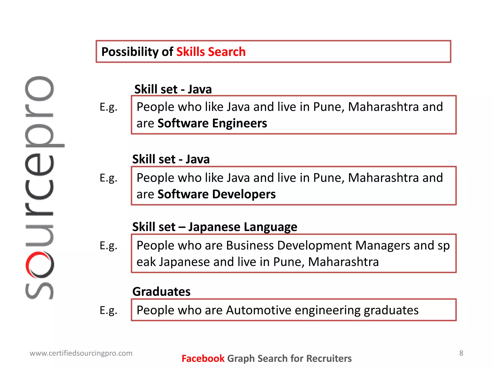 www.certifiedsourcingpro.com 8
Facebook Graph Search for Recruiters
Possibility of Skills Search
People who like Java and live in Pune, Maharashtra and
are Software Engineers
E.g.
Skill set - Java
People who like Java and live in Pune, Maharashtra and
are Software Developers
E.g.
Skill set - Java
People who are Business Development Managers and sp
eak Japanese and live in Pune, Maharashtra
E.g.
Skill set – Japanese Language
People who are Automotive engineering graduatesE.g.
Graduates
 