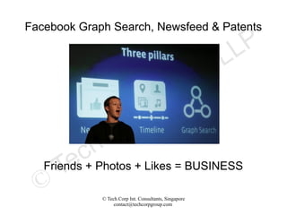 Facebook Graph Search, Newsfeed & Patents

                                                             L P
                                                       l L
                                             g a
                                          L e
                        o r p
            h C
       e c Photos + Likes = BUSINESS
     T
  Friends +
  ©          © Tech Corp Int. Consultants, Singapore
                  contact@techcorpgroup.com
 