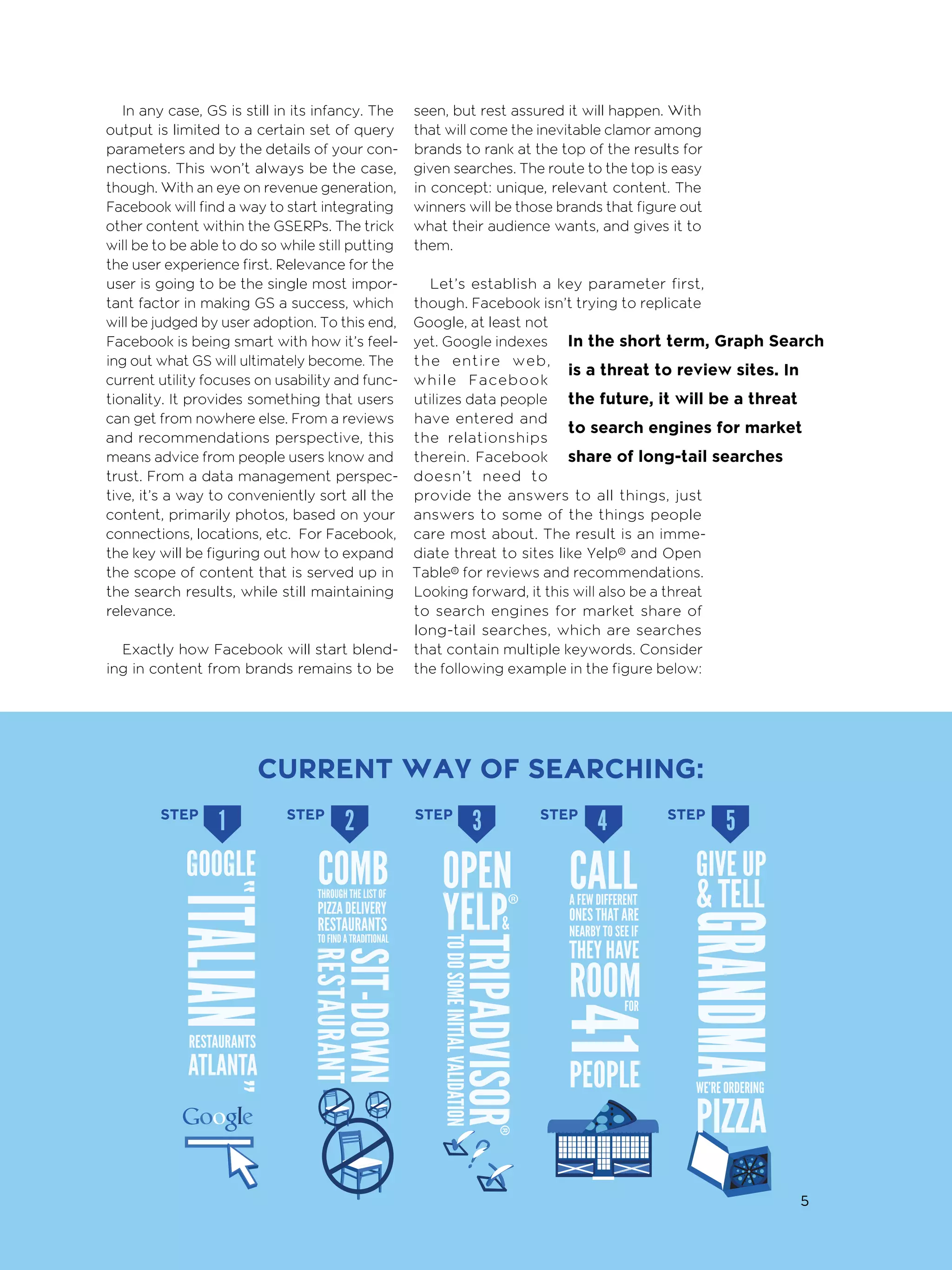 In any case, GS is still in its infancy. The seen, but rest assured it will happen. With
output is limited to a certain set of query that will come the inevitable clamor among
parameters and by the details of your con- brands to rank at the top of the results for
nections. This won’t always be the case, given searches. The route to the top is easy
though. With an eye on revenue generation, in concept: unique, relevant content. The
Facebook will find a way to start integrating winners will be those brands that figure out
other content within the GSERPs. The trick what their audience wants, and gives it to
will be to be able to do so while still putting them.
the user experience first. Relevance for the
user is going to be the single most imporLet’s establish a key parameter first,
tant factor in making GS a success, which though. Facebook isn’t trying to replicate
will be judged by user adoption. To this end, Google, at least not
Facebook is being smart with how it’s feel- yet. Google indexes In the short term, Graph Search
ing out what GS will ultimately become. The the entire web,
is a threat to review sites. In
current utility focuses on usability and func- while Facebook
tionality. It provides something that users utilizes data people the future, it will be a threat
can get from nowhere else. From a reviews have entered and
to search engines for market
and recommendations perspective, this the relationships
means advice from people users know and therein. Facebook share of long-tail searches
trust. From a data management perspec- doesn’t need to
tive, it’s a way to conveniently sort all the provide the answers to all things, just
content, primarily photos, based on your answers to some of the things people
connections, locations, etc. For Facebook, care most about. The result is an immethe key will be figuring out how to expand diate threat to sites like Yelp® and Open
the scope of content that is served up in Table® for reviews and recommendations.
the search results, while still maintaining Looking forward, it this will also be a threat
relevance.
to search engines for market share of
long-tail searches, which are searches
Exactly how Facebook will start blend- that contain multiple keywords. Consider
ing in content from brands remains to be the following example in the figure below:

Current WAY OF SEARCHING:
STEP

STEP

STEP

STEP

STEP

®

®
5
6  Designing with Grids

 