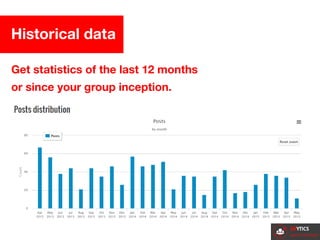 Facebook groups analytics features | PDF