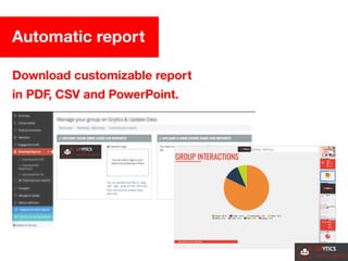 Facebook groups analytics features | PDF
