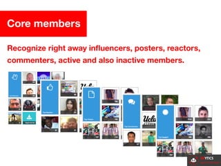 Facebook groups analytics features | PDF