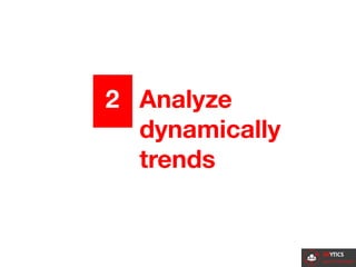Facebook groups analytics features | PDF