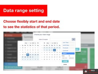 Facebook groups analytics features | PDF