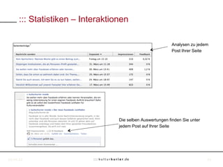 ::: Statistiken – Interaktionen

                                                           Analysen zu jedem
            ...