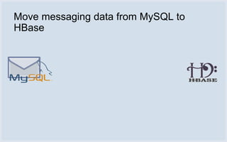 Move messaging data from MySQL to
HBase
 