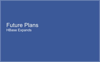 Future Plans
HBase Expands
 