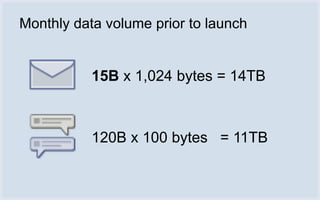 Monthly data volume prior to launch


           15B x 1,024 bytes = 14TB



           120B x 100 bytes = 11TB
 
