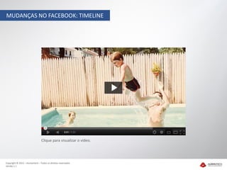 MUDANÇAS NO FACEBOOK: TIMELINE




                                Clique para visualizar o vídeo.




Copyright © 2012 – Humantech – Todos os direitos reservados
Versão 1.1
 