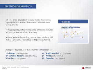 FACEBOOK EM NÚMEROS




       Em sete anos, o Facebook cresceu muito. Atualmente,
       são mais de 800 milhões de usuários cadastrados em
       todo o mundo.

       Toda essa gente gasta em média 700 bilhões de minutos
       por mês na rede social de Zuckerberg.

       Mais da metade dos usuários acessa todos os dias e 350
       milhões acessam o Facebook por dispositivos móveis.



       As regiões do globo com mais usuários no Facebook são:
       1º - Europa (223.364 milhões)                          4º - América do Sul (103.292 milhões)
       2º - América do Norte (218.719 milhões)                5º - África (37.417 milhões)
       3º - Ásia (202.170 milhões)                            6º - Oceania (13.333 milhões)



Copyright © 2012 – Humantech – Todos os direitos reservados
Versão 1.1
 