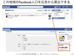 この地域のFacebook人口を広告から算出できる




    イーンスパイア(株) 横田秀珠の著作権を尊重しつつ、是非ノウハウはシェアして行きましょう。   12
 