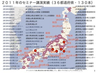 ２０１１年のセミナー講演実績（３６都道府県・１３０本）
(新潟県)燕市         (新潟県)上越商店街組合                           (北海道)岩見沢商工会議所
(新潟県)柏崎市        (新潟県)経営指導員                             (北海道)札幌市
(新潟県)新潟市        (新潟県)国土交通省 北陸整備局                       (北海道)函館産業振興財団
(新潟県)上越市        (和歌山県)広域商工会くろしお協議会                     (山形県)酒田市
                                          青森
(新潟県)胎内市        (和歌山県)湯浅町商工会                           (福島県)いわき商工会議所
(新潟県)村上市                               2012年5月         (   城県)美浦村商工会
                (岡山県)岡山市
(新潟県)新潟すし組合                          秋田                (   城県)水戸市
                (広島県)福山市
(新潟県)新潟南ロータリー   (山口県)和木町商工会          2012年5月           (群馬県)高崎市新町商工会
(新潟県)新井商工会議所    (山口県)山口市                               (長野県)小諸商工会議所
(新潟県)糸魚川青年会議所   (山口県)県商工会連合会                           (東京都)マインドック
                                岐阜
(新潟県)新発田商工会議所                                          (富山県)滑川商工会議所
                (香川県)高松商工会議所
                                2012年2月           栃木
(新潟県)加茂商工会議所    (愛媛県)伊予商工会議所                           (石川県)金沢市
(新潟県)五泉商工会議所                                      2012年2月
                                                       (石川県)加賀商工会議所
                (愛媛県)鬼北町商工会
(新潟県)三条商工会議所    (福岡県)門司港                         埼玉    (石川県)金沢商工会議所
(新潟県)神林商工会                                             (福井県)福井市
                (福岡県)大牟田商工会議所                    2012年5月
(新潟県)白根商工会      鳥取                                     (福井県)    江商工会議所
(新潟県)大潟商工会佐賀                         静岡        千葉      (福井県)勝山商工会議所
               2012年1月
(新潟県)横越商工会2012年7月                        東京          (福井県)敦賀商工会議所
                                   2012年6月    2012年11月
                                 (熊本県)熊本市
(新潟県)岩室商工会                               2012年2月     (福井県)産業支援センター
(新潟県)荒川商工会                       (大分県)県商工会連合会          (愛知県)名古屋市
                           大阪
(新潟県)豊栄商工会           兵庫          (大分県)別府商工会議所          (滋賀県)草津商工会議所
(新潟県)六日町商工会
                           2013年3月
                                 (宮崎県)西都商工会議所          (滋賀県)長浜商工会議所
                     2012年7月
(新潟県)関川村商工会                      (鹿児島県)いちき串木野商工会議所 (大阪府)大阪市
                イーンスパイア(株) 横田秀珠の著作権を尊重しつつ、是非ノウハウはシェアして行きましょう。            2
 