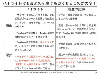 ハイライトでも最近の記事でも見てもらうのが大変！
            ハイライト                           最近の記事
     ・サッカー番組のハイライトは、テレ ・サッカー番組で言えば、テレビ局に
     ビ局がゴールシーンを削除したら意味 よる二次元の生中継
     ないように、視聴者が見たいシーンを
傾向   抜粋する                          ・友達（個人ページ）と気になる企業
                                   （Facebookページ）の両方を合わせた
     ・Facebookでは同様に、Facebook側が 中で、Facebookが投稿時間の新しい順
     自動的にハイライトを抽出する                に並べる

     ・Facebookの抜粋基準＝エッジランク
                                   ・投稿時間の新しい順で          るとしても
     で、ハイライトに残る投稿をしないと
                                   １日が限界。
     見てもらえない

対策   ・ハイライトは個人ページの上位150
                                   ・個人ページの投稿は言いにしても、
                                   Facebookページはマメに投稿していな
     人、Facebookページでは上位100社
                                   いと見てもらえず、企業の存在を忘れ
     （推定）しか表示されないので、個々
                                   てしまう事になる
     でランクインしないと意味が無い
        イーンスパイア(株) 横田秀珠の著作権を尊重しつつ、是非ノウハウはシェアして行きましょう。       39
 