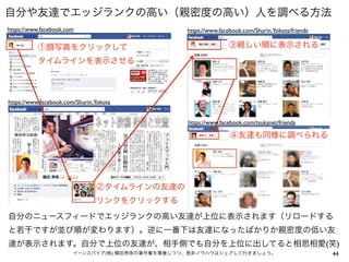 自分や友達でエッジランクの高い（親密度の高い）人を調べる方法
https://www.facebook.com                         https://www.facebook.com/Shurin.Yokota/friends

           ①顔写真をクリックして                                          ③親しい順に表示される
           タイムラインを表示させる



https://www.facebook.com/Shurin.Yokota


                                                 https://www.facebook.com/tsukanet/friends

                                                                 ④友達も同様に調べられる




                                ②タイムラインの友達の
                                リンクをクリックする
自分のニュースフィードでエッジランクの高い友達が上位に表示されます（リロードする
と若干ですが並び順が変わります）。逆に一番下は友達になったばかりか親密度の低い友
達が表示されます。自分で上位の友達が、相手側でも自分を上位に出してると相思相愛(笑)
                        イーンスパイア(株) 横田秀珠の著作権を尊重しつつ、是非ノウハウはシェアして行きましょう。                             44
 