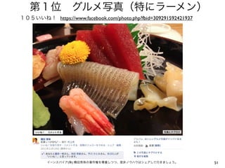 第１位 グルメ写真（特にラーメン）
１０５いいね！ https://www.facebook.com/photo.php?fbid=309291592421937




         イーンスパイア(株) 横田秀珠の著作権を尊重しつつ、是非ノウハウはシェアして行きましょう。            51
 