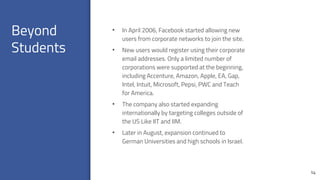 Beyond
Students
14
• In April 2006, Facebook started allowing new
users from corporate networks to join the site.
• New users would register using their corporate
email addresses. Only a limited number of
corporations were supported at the beginning,
including Accenture, Amazon, Apple, EA, Gap,
Intel, Intuit, Microsoft, Pepsi, PWC and Teach
for America.
• The company also started expanding
internationally by targeting colleges outside of
the US Like IIT and IIM.
• Later in August, expansion continued to
German Universities and high schools in Israel.
 
