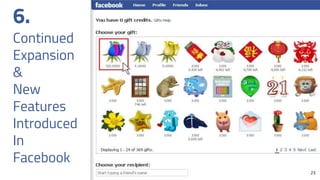 6.
Continued
Expansion
&
New
Features
Introduced
In
Facebook
23
 