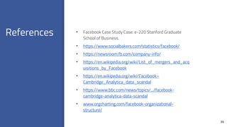 References
39
• Facebook Case Study Case: e-220 Stanford Graduate
School of Business.
• https://www.socialbakers.com/statistics/facebook/
• https://newsroom.fb.com/company-info/
• https://en.wikipedia.org/wiki/List_of_mergers_and_acq
uisitions_by_Facebook
• https://en.wikipedia.org/wiki/Facebook–
Cambridge_Analytica_data_scandal
• https://www.bbc.com/news/topics/.../facebook-
cambridge-analytica-data-scandal
• www.orgcharting.com/facebook-organizational-
structure/
 