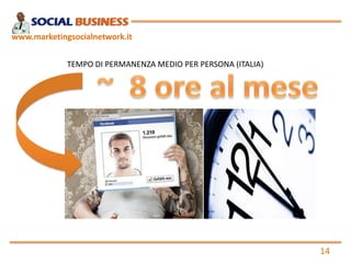 www.marketingsocialnetwork.it
TEMPO DI PERMANENZA MEDIO PER PERSONA (ITALIA)

14

 