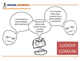www.marketingsocialnetwork.it

Su Facebook la
gente pubblica
solo sciocchezze!

Nessuno sta
attento alla
propria privacy
sui social
network!

A chi importa
delle cose a
casaccio che la
gente pubblica
su Facebook!

LUOGHI
COMUNI
17

 
