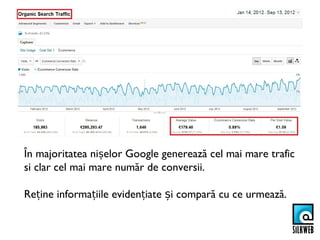 În majoritatea nișelor Google generează cel mai mare trafic
si clar cel mai mare număr de conversii.

Reține informațiile evidențiate și compară cu ce urmează.
 