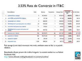 3.53% Rata de Conversie in IT&C




Poți ajunge și aici dacă muncești mai mult, analizezi ceea ce faci și ai puțină
răbdare.

Rezultatele afișate provin din traficul organic. La aceste analize nu s-a folosit
Facebook Ads.
http://www.silkweb.ro/blog/facebook-in-comertul-online/
 