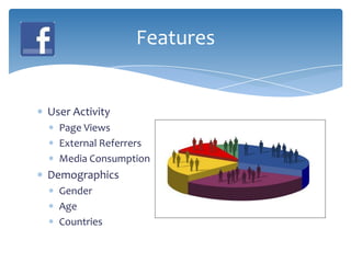 Features


User Activity
  Page Views
  External Referrers
  Media Consumption
Demographics
  Gender
  Age
  Countries
 