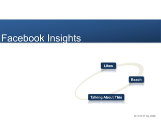 Facebook Insights

                           Likes


                                         Reach



                    Talking About This




                                          2013.01.27 By JANE
 