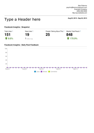 Alex Palermo
psychic@tremont-tearoom.com
Example Company
(999) 999-9999
http://yourwebsite.com
Aug 22, 2013 - Sep 20, 2013
Type a Header hereType a Header here
Total Likes ?
151
8.6%
New Likes ?
19
1 (daily avg)
People Talking About This ?
25
Weekly Total Reach ?
848
170.9%
Facebook Insights : Snapshot
Facebook Insights : Daily Post Feedback
 