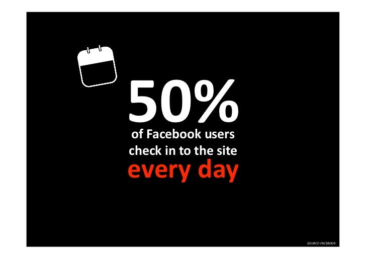 Facebook In South East Asia Facebook In South East Asia