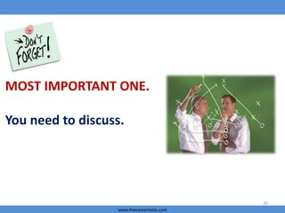 MOST IMPORTANT ONE.
You need to discuss.

30
www.thecareertools.com

 