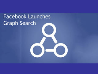 Facebook Launches
Graph Search
 