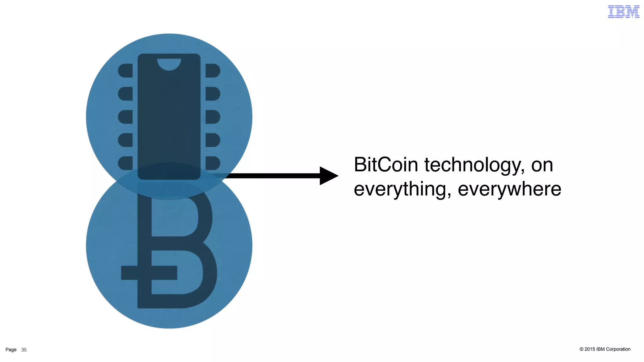 © 2015 IBM CorporationPage 35
BitCoin technology, on
everything, everywhere
 