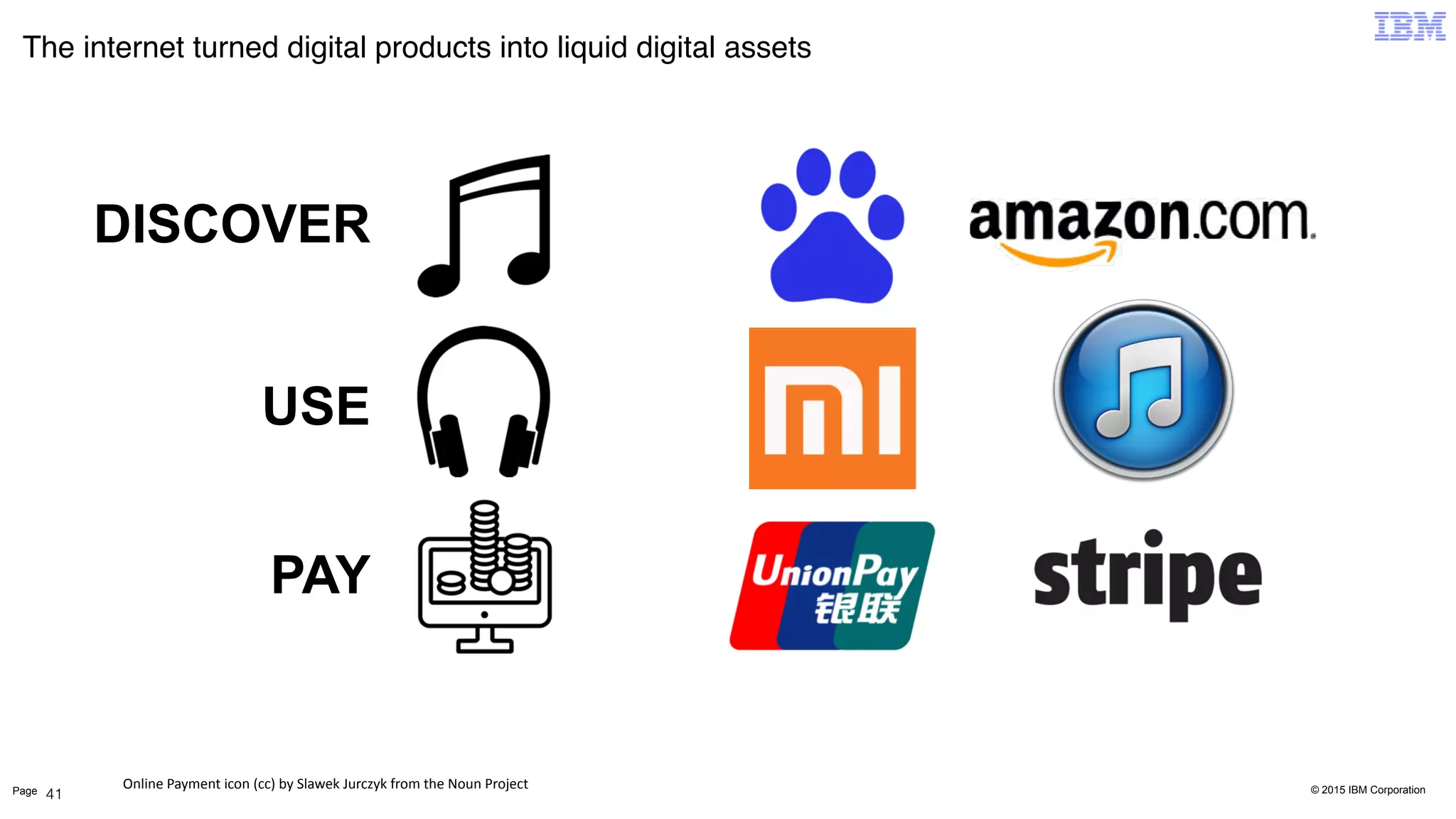 © 2015 IBM CorporationPage
The internet turned digital products into liquid digital assets
41
DISCOVER
USE
PAY
Online	
  Payment	
  icon	
  (cc)	
  by	
  Slawek	
  Jurczyk	
  from	
  the	
  Noun	
  Project
 