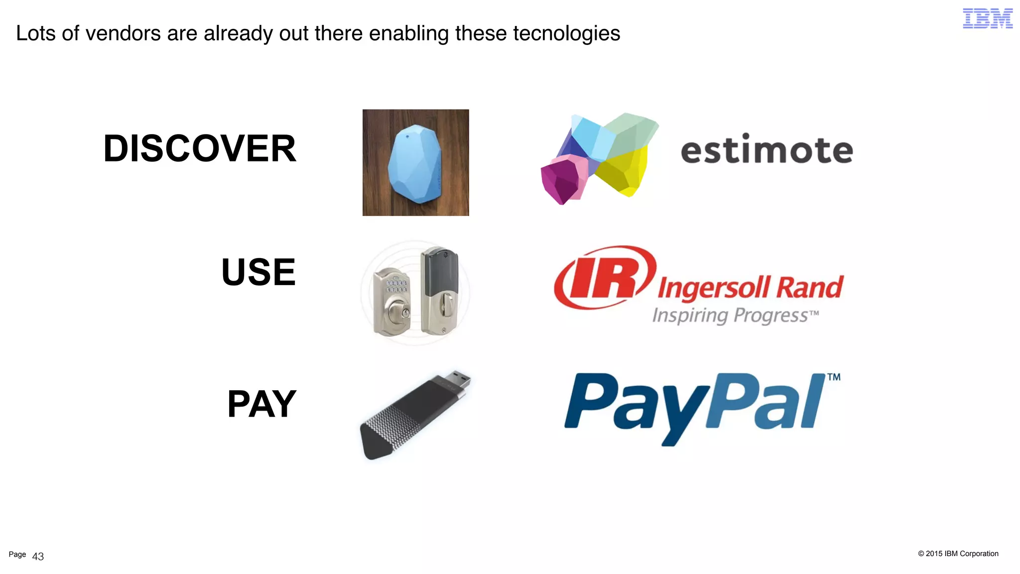 © 2015 IBM CorporationPage
Lots of vendors are already out there enabling these tecnologies
43
DISCOVER
USE
PAY
 