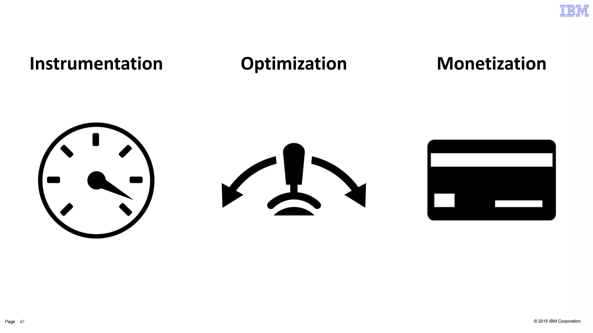 © 2015 IBM CorporationPage 47
OptimizationInstrumentation Monetization
 