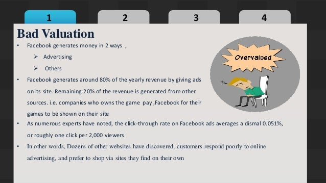 When did facebook go ipo