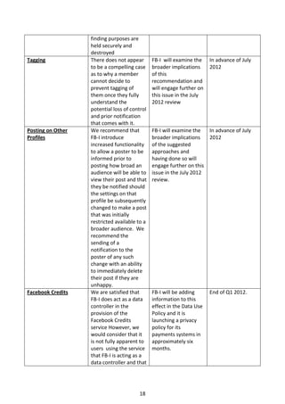 finding purposes are
                   held securely and
                   destroyed
Tagging            There does not appear       FB-I will examine the    In advance of July
                   to be a compelling case     broader implications     2012
                   as to why a member          of this
                   cannot decide to            recommendation and
                   prevent tagging of          will engage further on
                   them once they fully        this issue in the July
                   understand the              2012 review
                   potential loss of control
                   and prior notification
                   that comes with it.
Posting on Other   We recommend that           FB-I will examine the  In advance of July
Profiles           FB-I introduce              broader implications   2012
                   increased functionality     of the suggested
                   to allow a poster to be     approaches and
                   informed prior to           having done so will
                   posting how broad an        engage further on this
                   audience will be able to    issue in the July 2012
                   view their post and that    review.
                   they be notified should
                   the settings on that
                   profile be subsequently
                   changed to make a post
                   that was initially
                   restricted available to a
                   broader audience. We
                   recommend the
                   sending of a
                   notification to the
                   poster of any such
                   change with an ability
                   to immediately delete
                   their post if they are
                   unhappy.
Facebook Credits   We are satisfied that       FB-I will be adding      End of Q1 2012.
                   FB-I does act as a data     information to this
                   controller in the           effect in the Data Use
                   provision of the            Policy and it is
                   Facebook Credits            launching a privacy
                   service However, we         policy for its
                   would consider that it      payments systems in
                   is not fully apparent to    approximately six
                   users using the service     months.
                   that FB-I is acting as a
                   data controller and that




                                        18
 