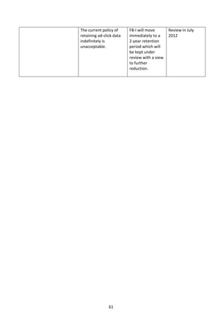 The current policy of     FB-I will move       Review in July
retaining ad-click data   immediately to a     2012
indefinitely is           2-year retention
unacceptable.             period which will
                          be kept under
                          review with a view
                          to further
                          reduction.




                61
 